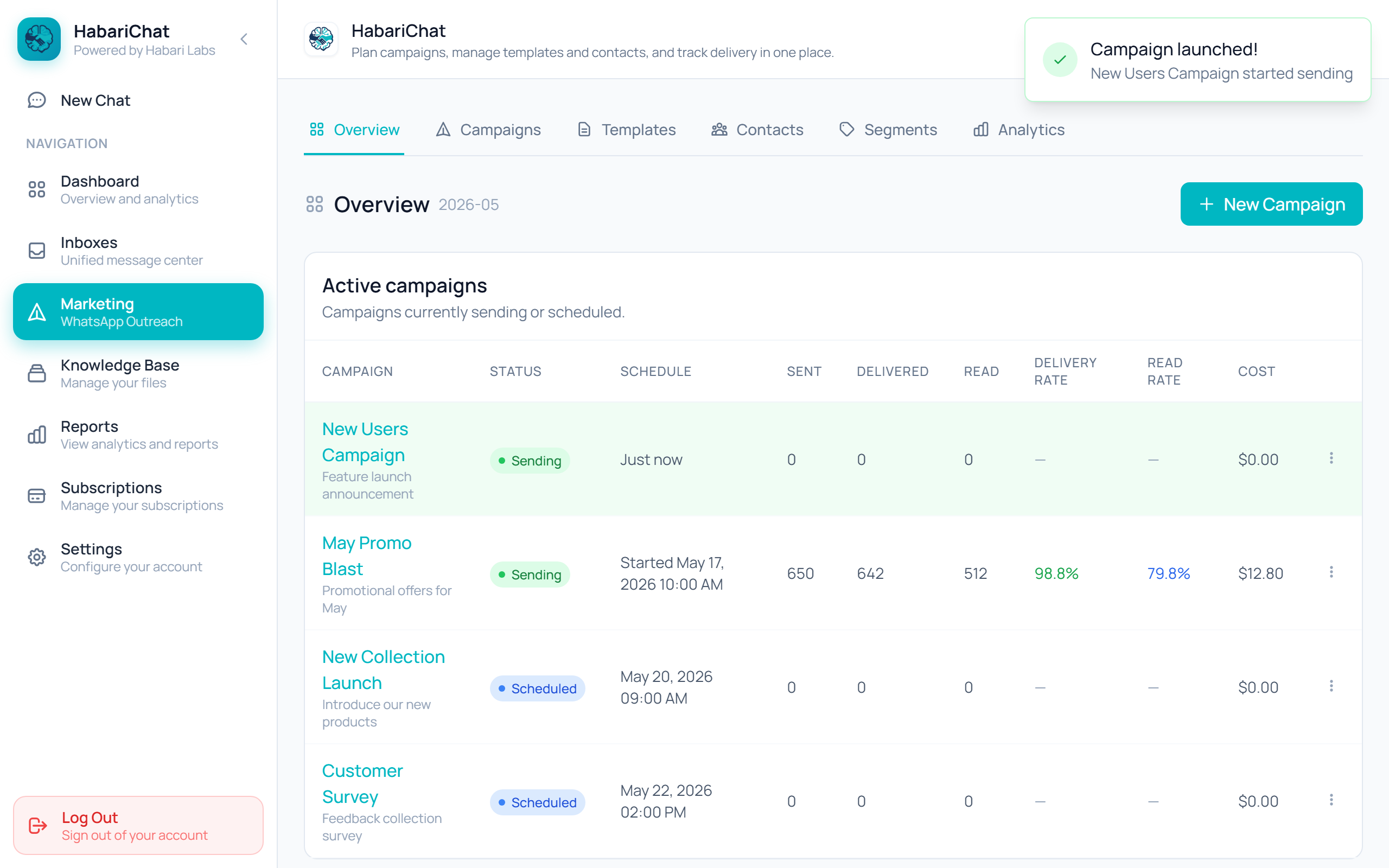 HabariChat Marketing Overview after launching, with a Campaign launched confirmation toast and the New Users Campaign row highlighted with a Sending status